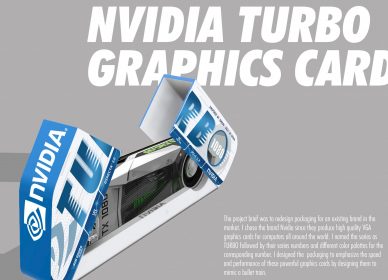 NIVIDA Graphics card packaging